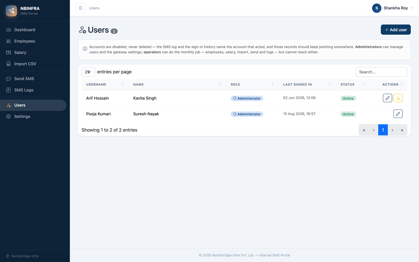 User management with roles